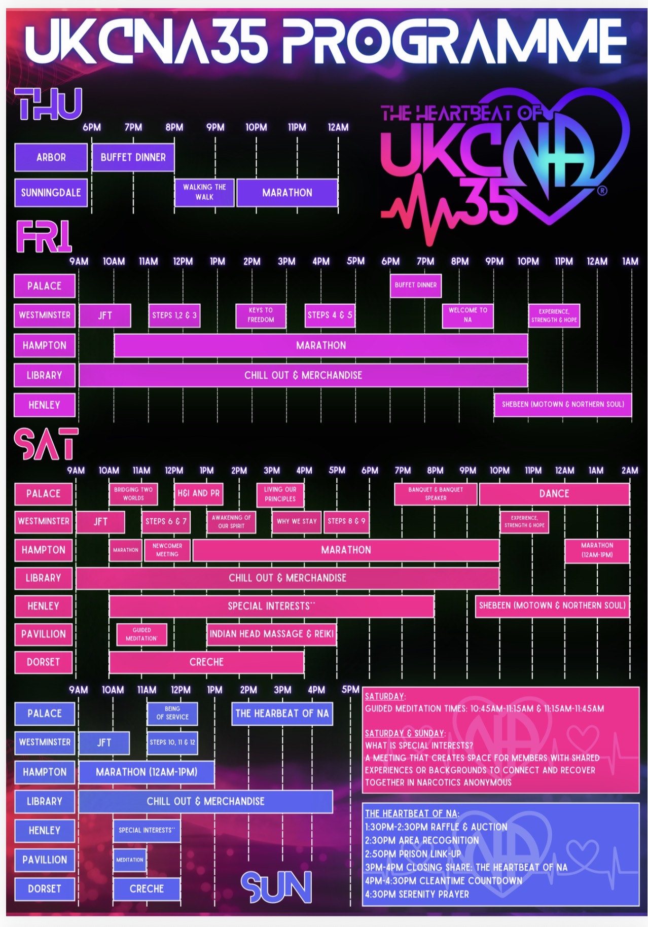 UKCNA Programme